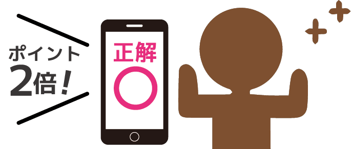 クイズに正解してポイント２倍画像